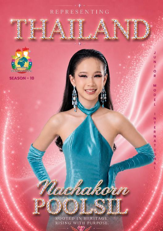 Nachakorn Poolsil